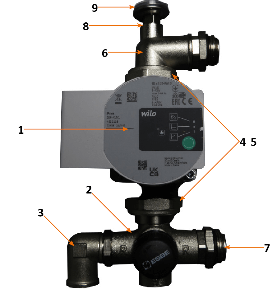 Thermostatic Pump Pack 3